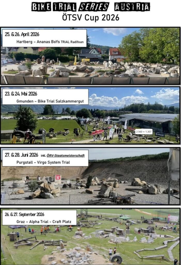 ÖTSV-CUP 2026-Übersicht